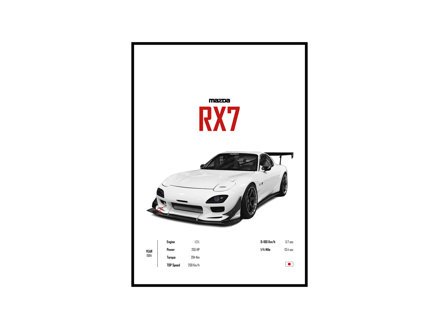 Mazda RX7 'CORE' Poster