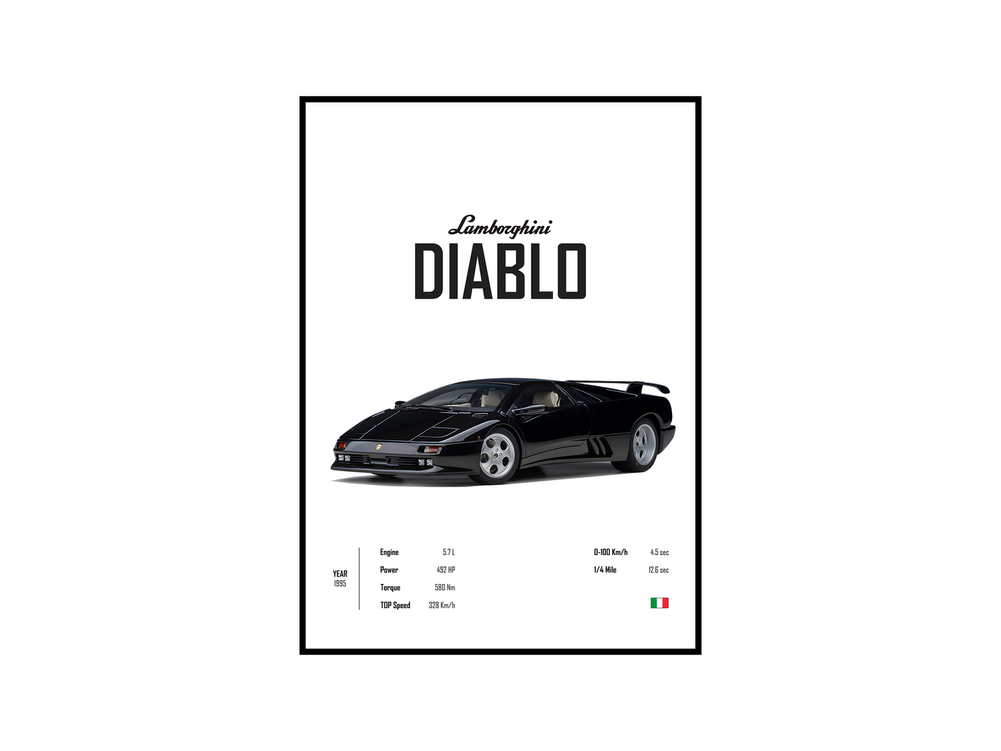 Lamborghini Diablo 'CORE' Poster