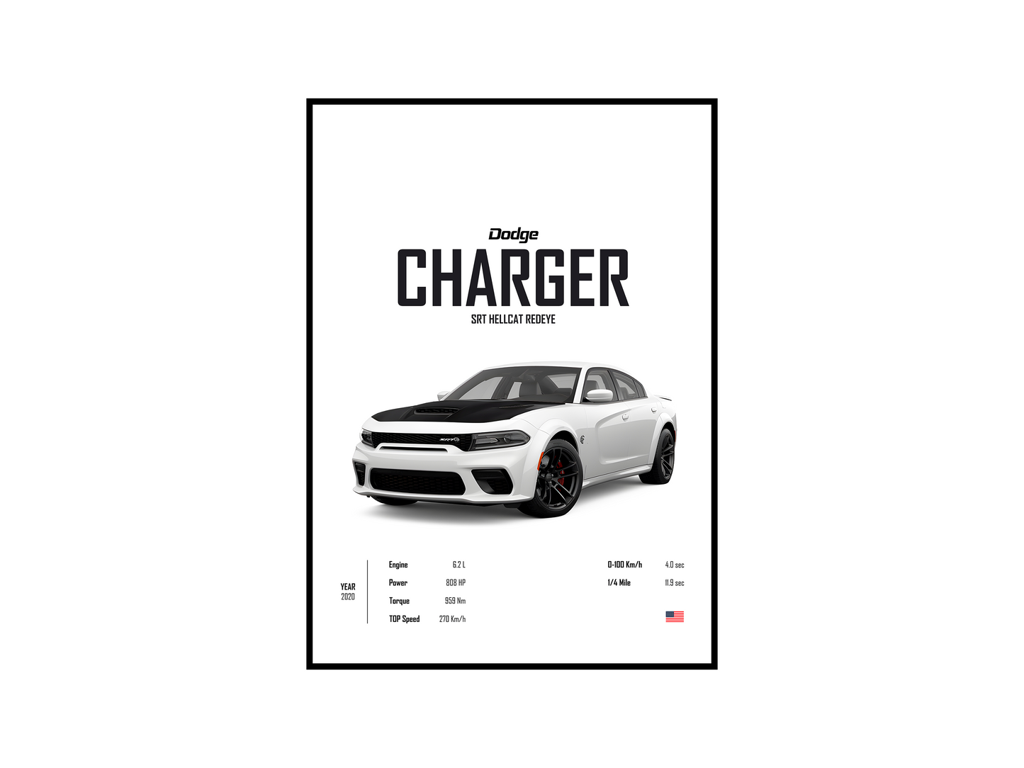 Dodge Charger SRT Hellcat 'CORE' Poster