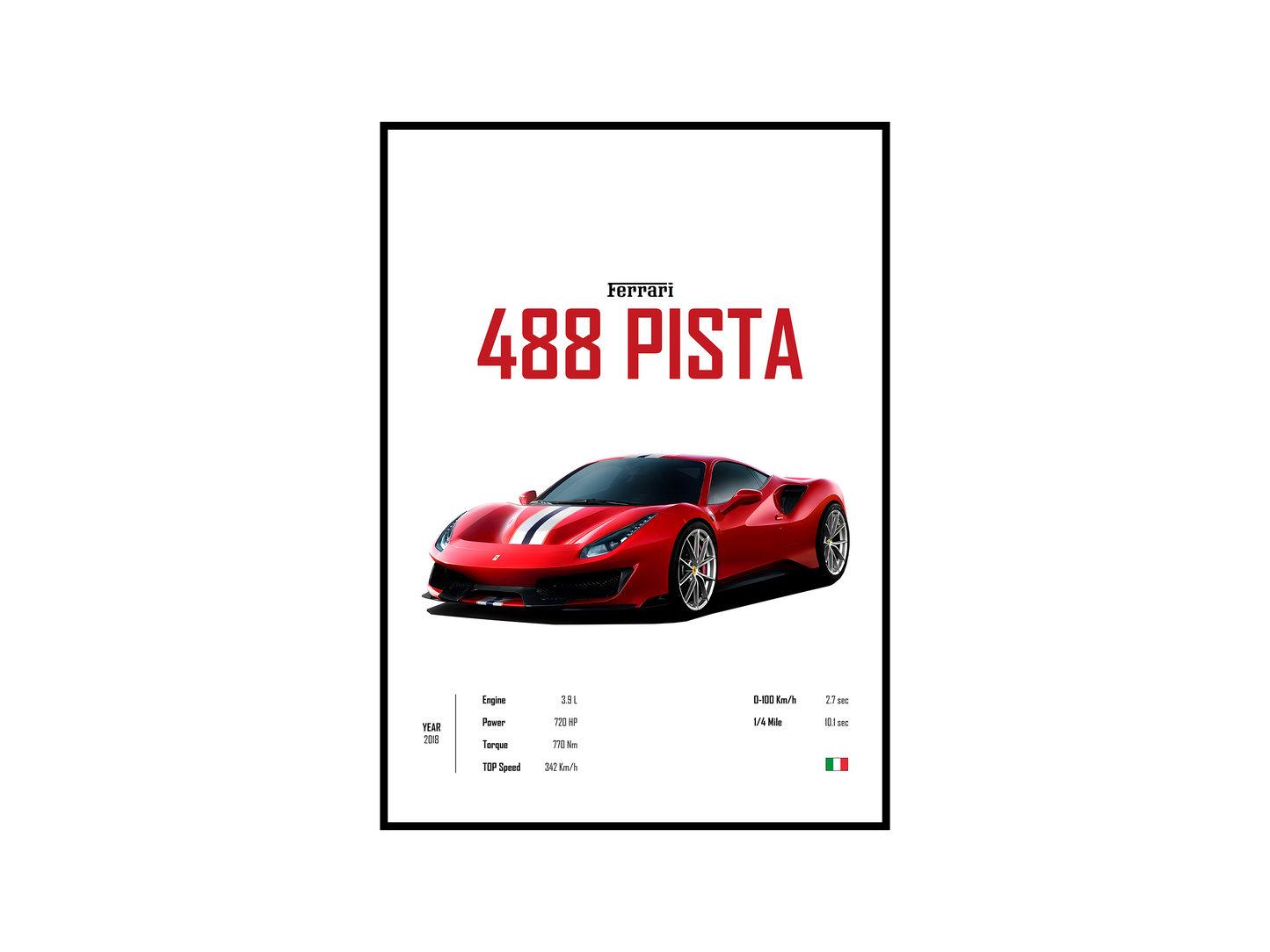 Ferrari 488 Pista 'CORE' Poster