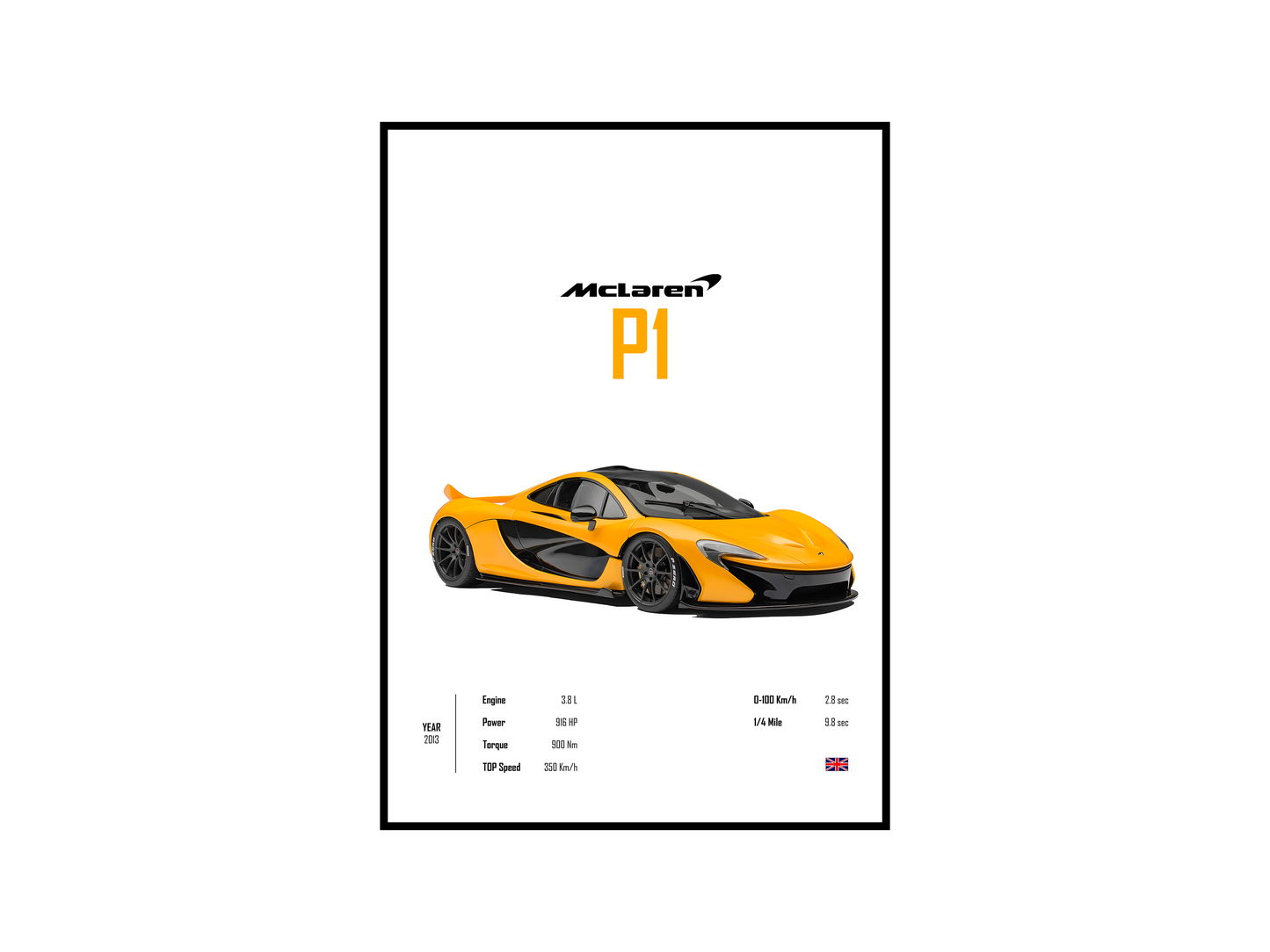 McLaren P1 'CORE' Poster