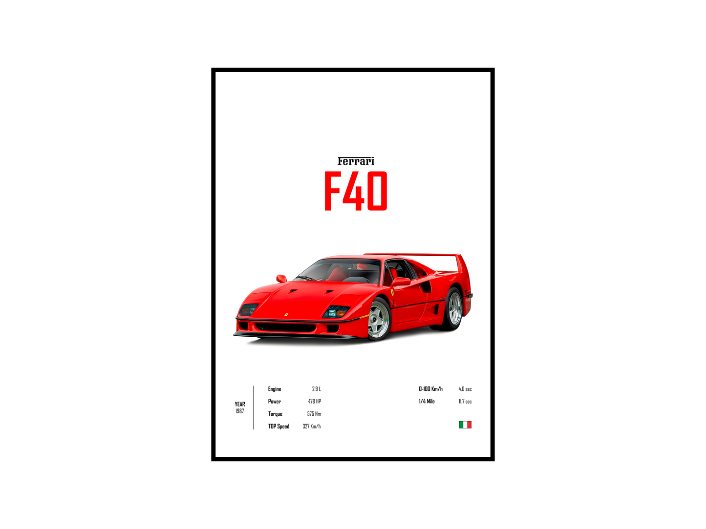 Ferrari F40 'CORE' Poster