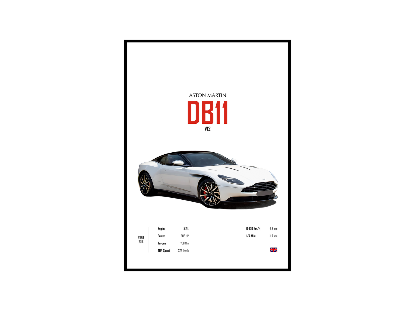 Aston Martin DB11 'CORE' Poster