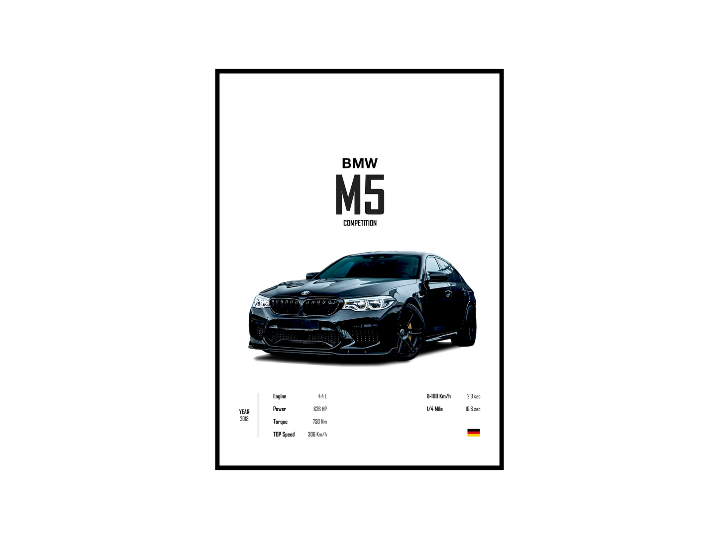 BMW M5 Competition 'CORE' Poster