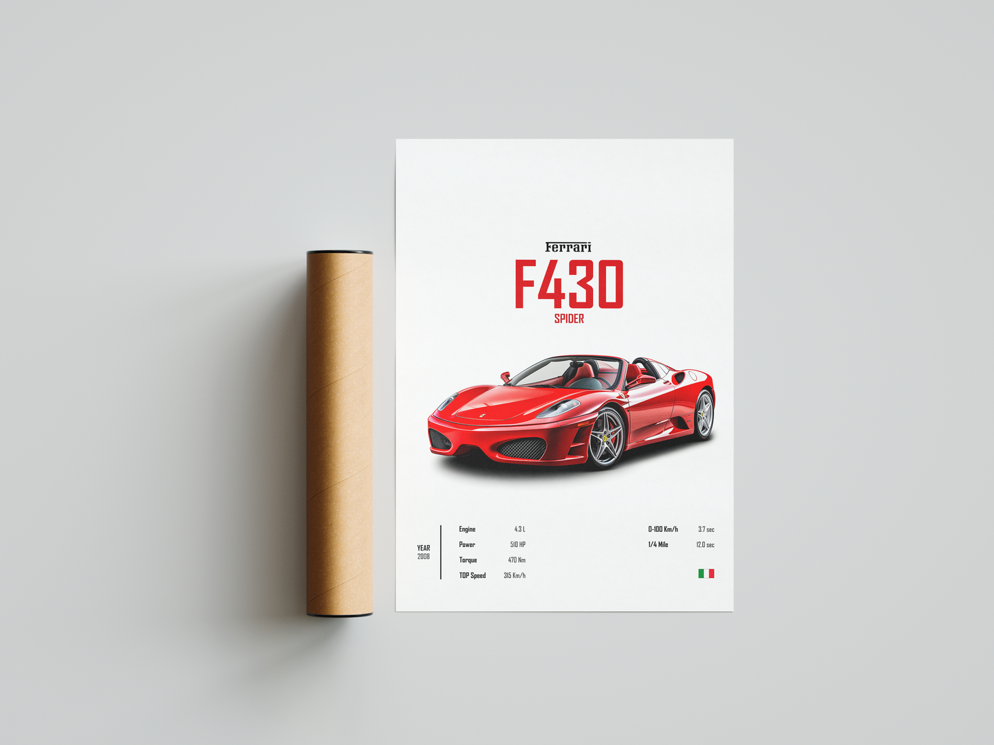 Ferrari F430 Spider GTO 'CORE' Poster