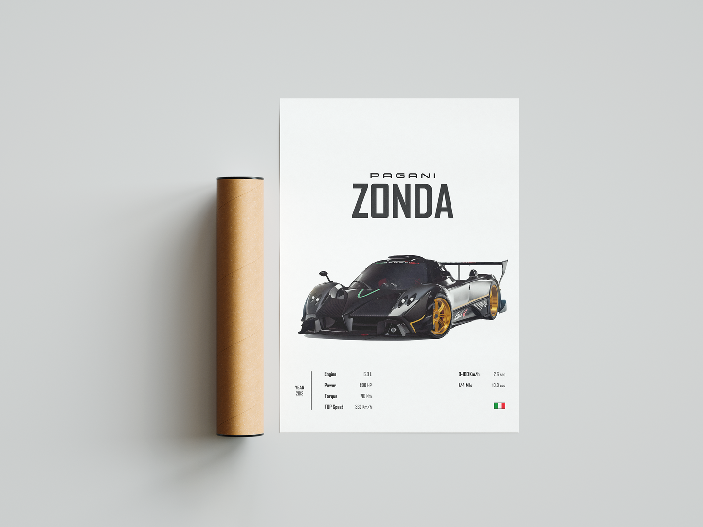 Pagani Zonda 'CORE' Poster