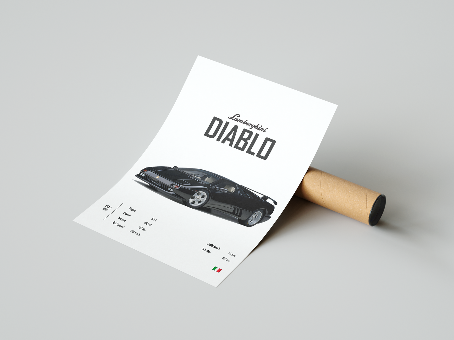 Lamborghini Diablo 'CORE' Poster