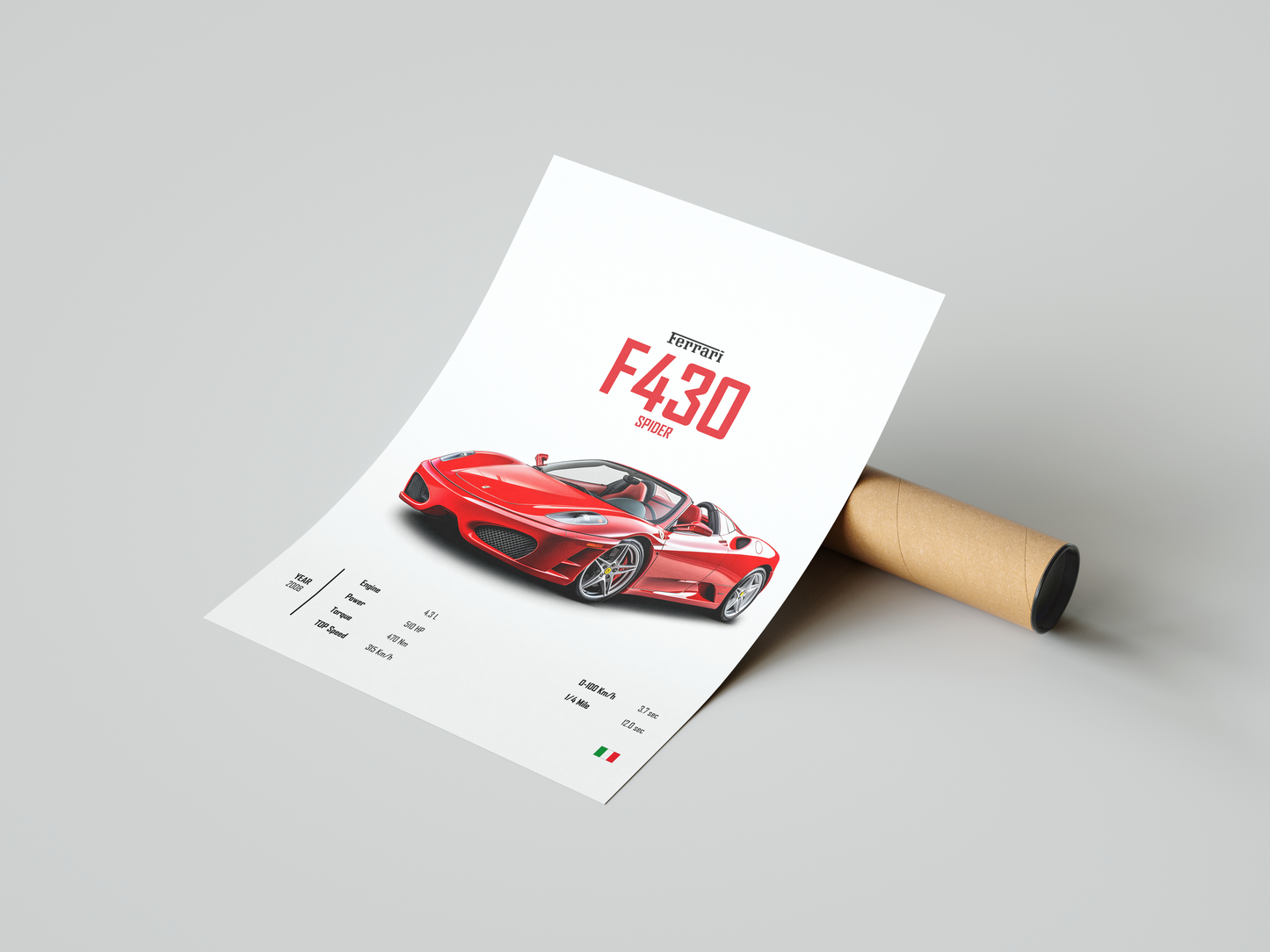 Ferrari F430 Spider GTO 'CORE' Poster