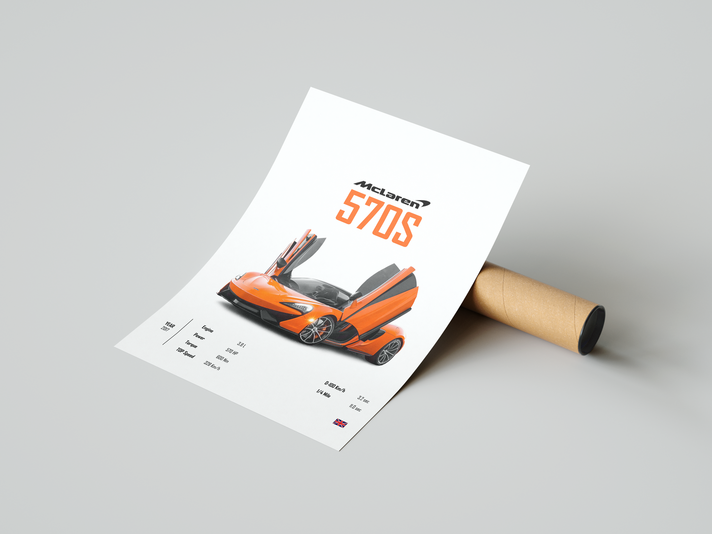 McLaren 570s 'CORE' Poster
