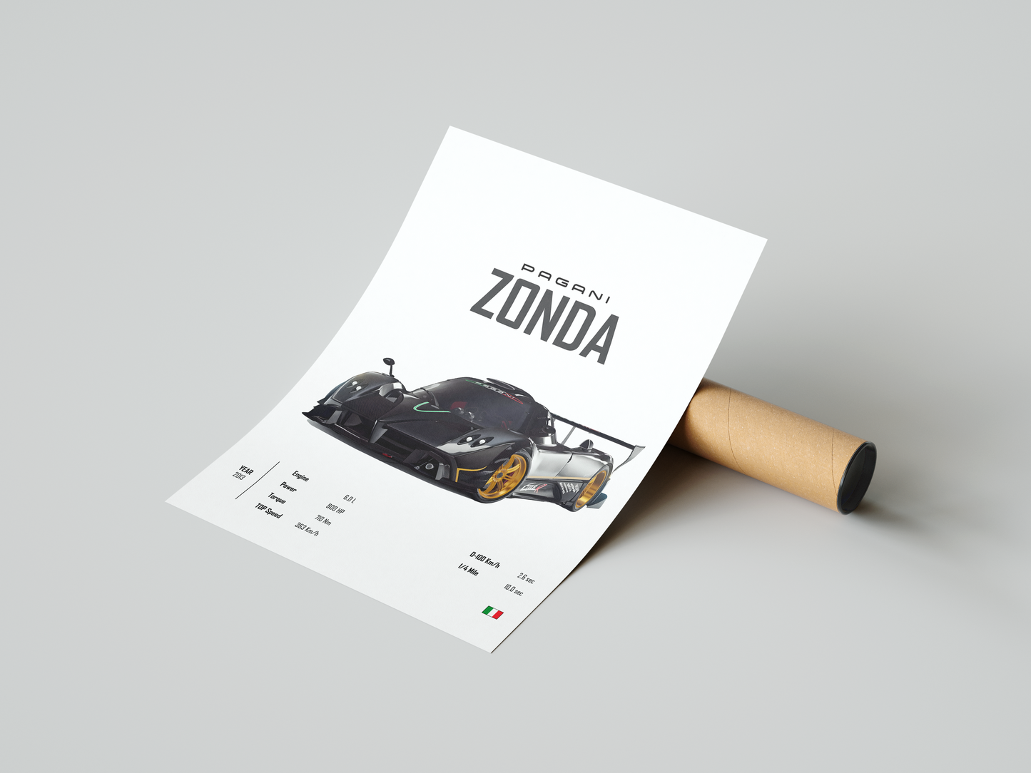 Pagani Zonda 'CORE' Poster