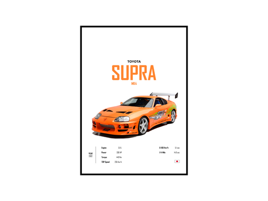 Toyota Supra MK4 'CORE' Poster