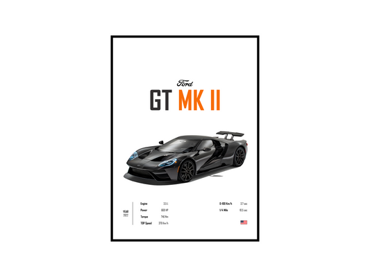 Ford GT MK II 'CORE' Poster
