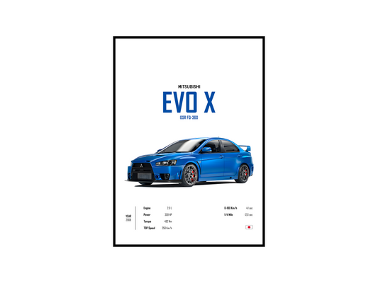 Mitsubishi EVO X 'CORE' Poster