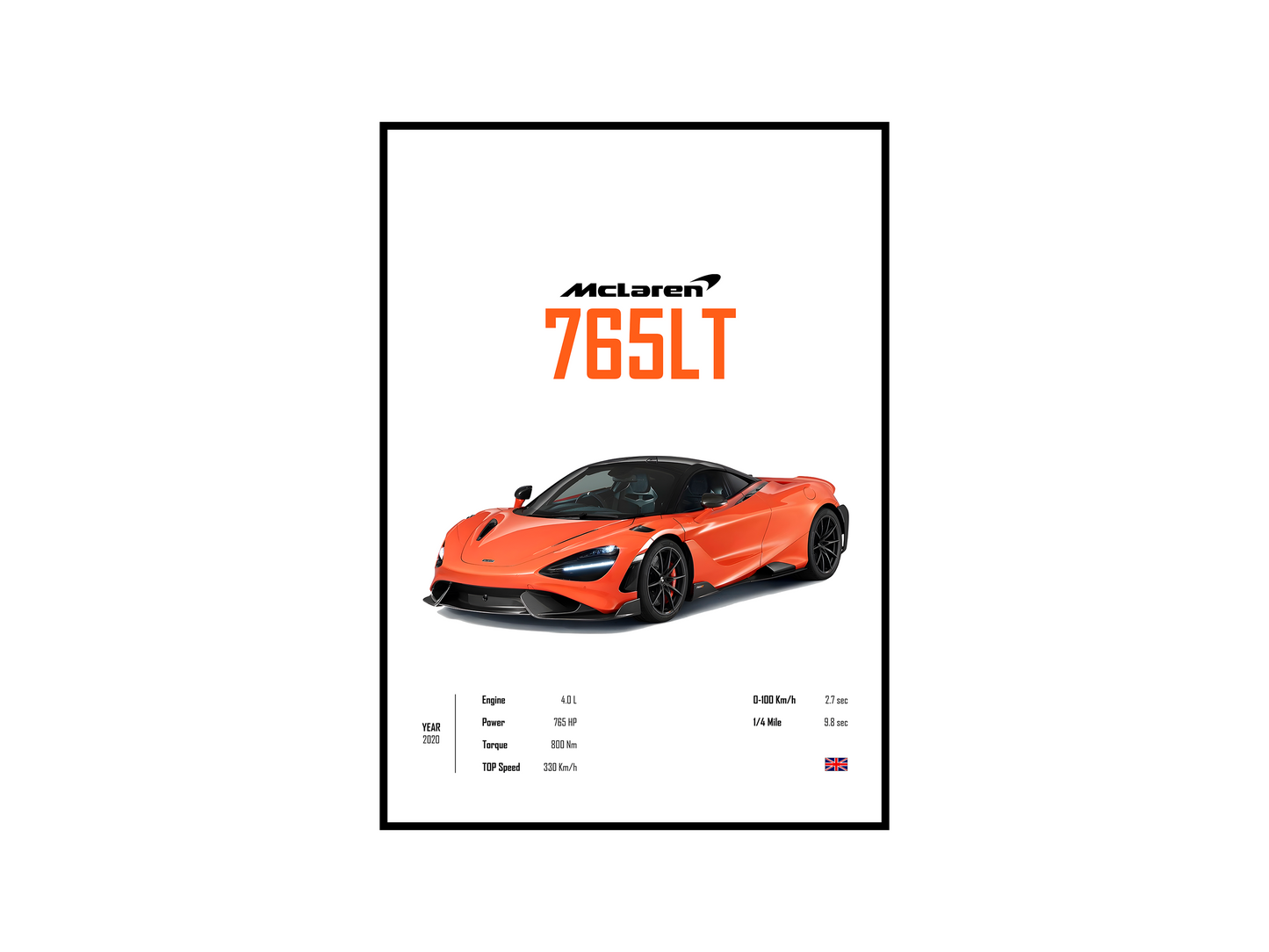 McLaren 765LT 'CORE' Poster