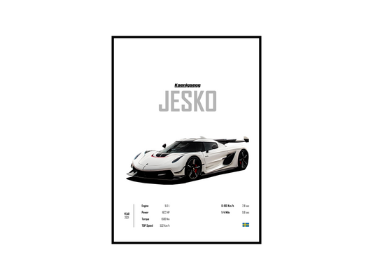 Koenigsegg Jesko 'CORE' Poster