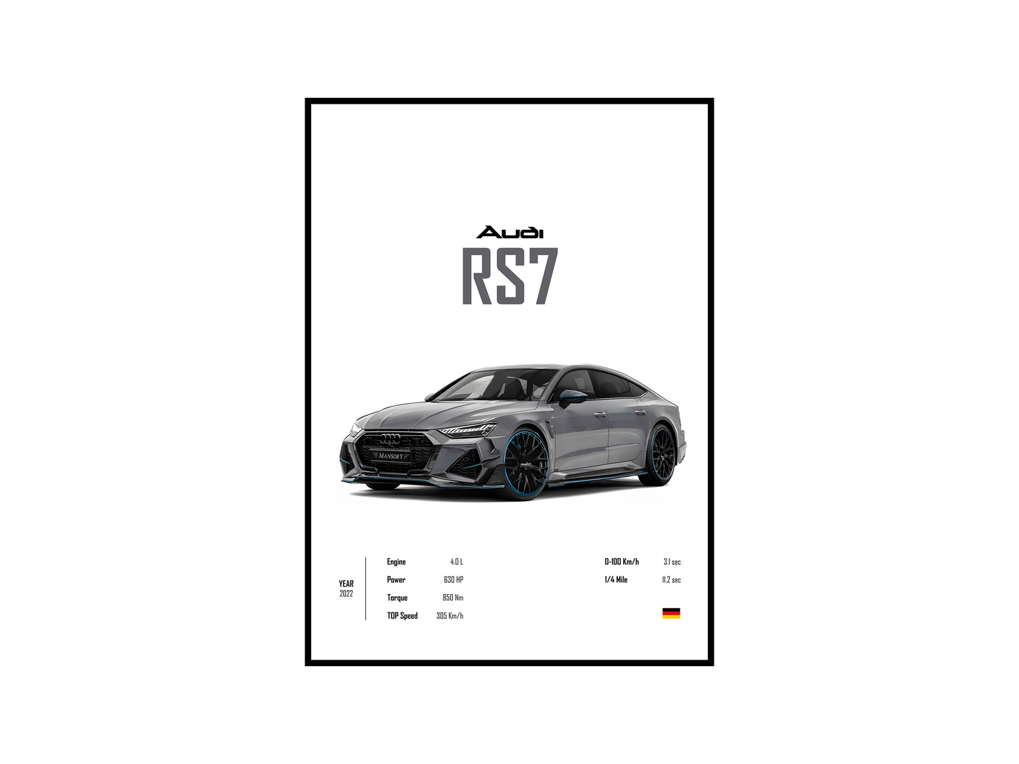 Audi RS7 'CORE' Poster