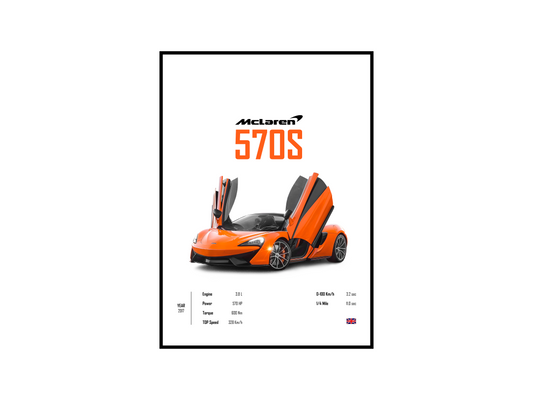 McLaren 570s 'CORE' Poster