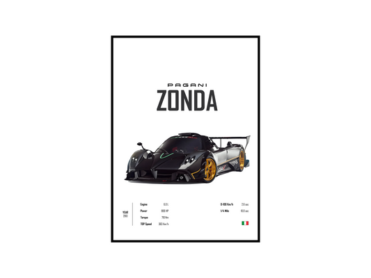Pagani Zonda 'CORE' Poster