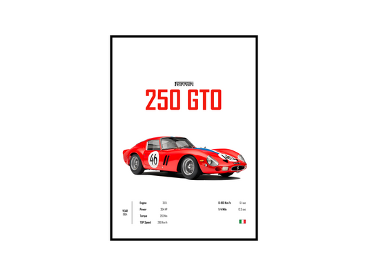 Ferrari 250 GTO 'CORE' Poster