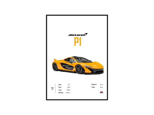 McLaren P1 'CORE' Poster
