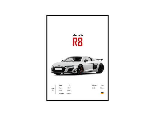 Audi R8 'CORE' Poster