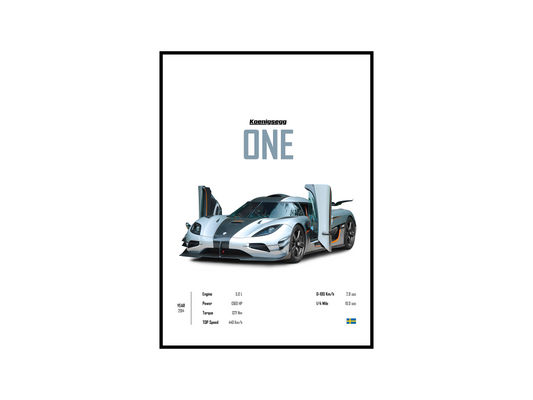 Koenigsegg One 'CORE' Poster