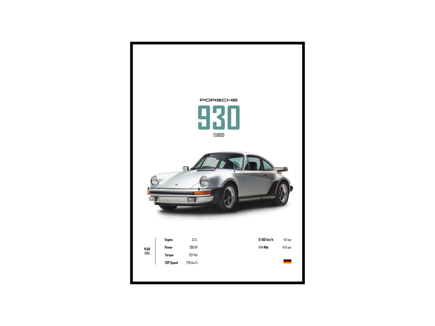 Porsche 930 Turbo 'CORE' Poster
