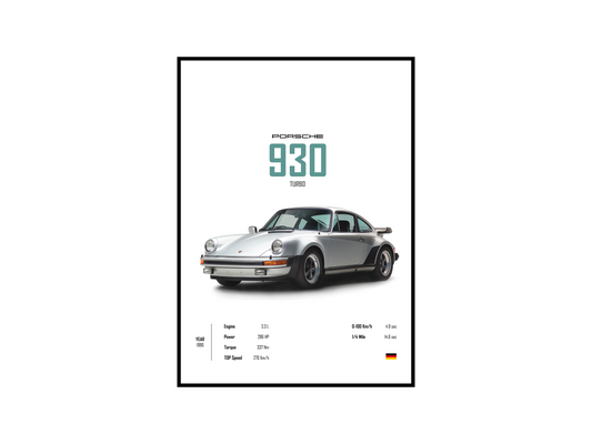 Porsche 930 Turbo 'CORE' Poster