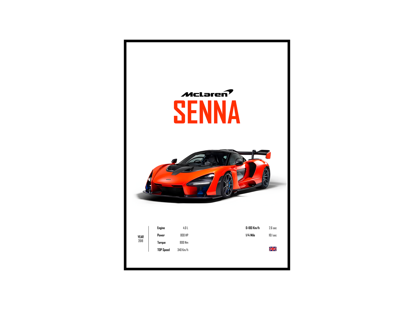 McLaren Senna 'CORE' Poster