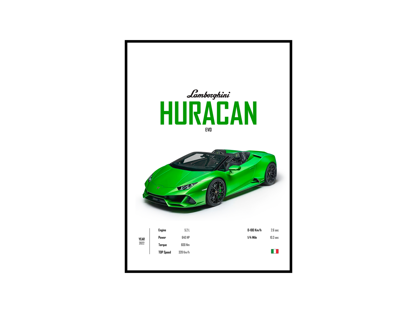 Lamborghini Huracan EVO 'CORE' Poster