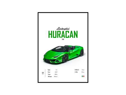 Lamborghini Huracan EVO 'CORE' Poster