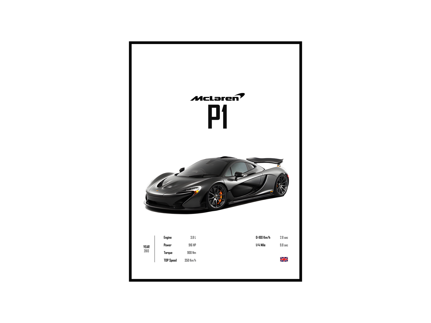 McLaren P1 'CORE' Poster