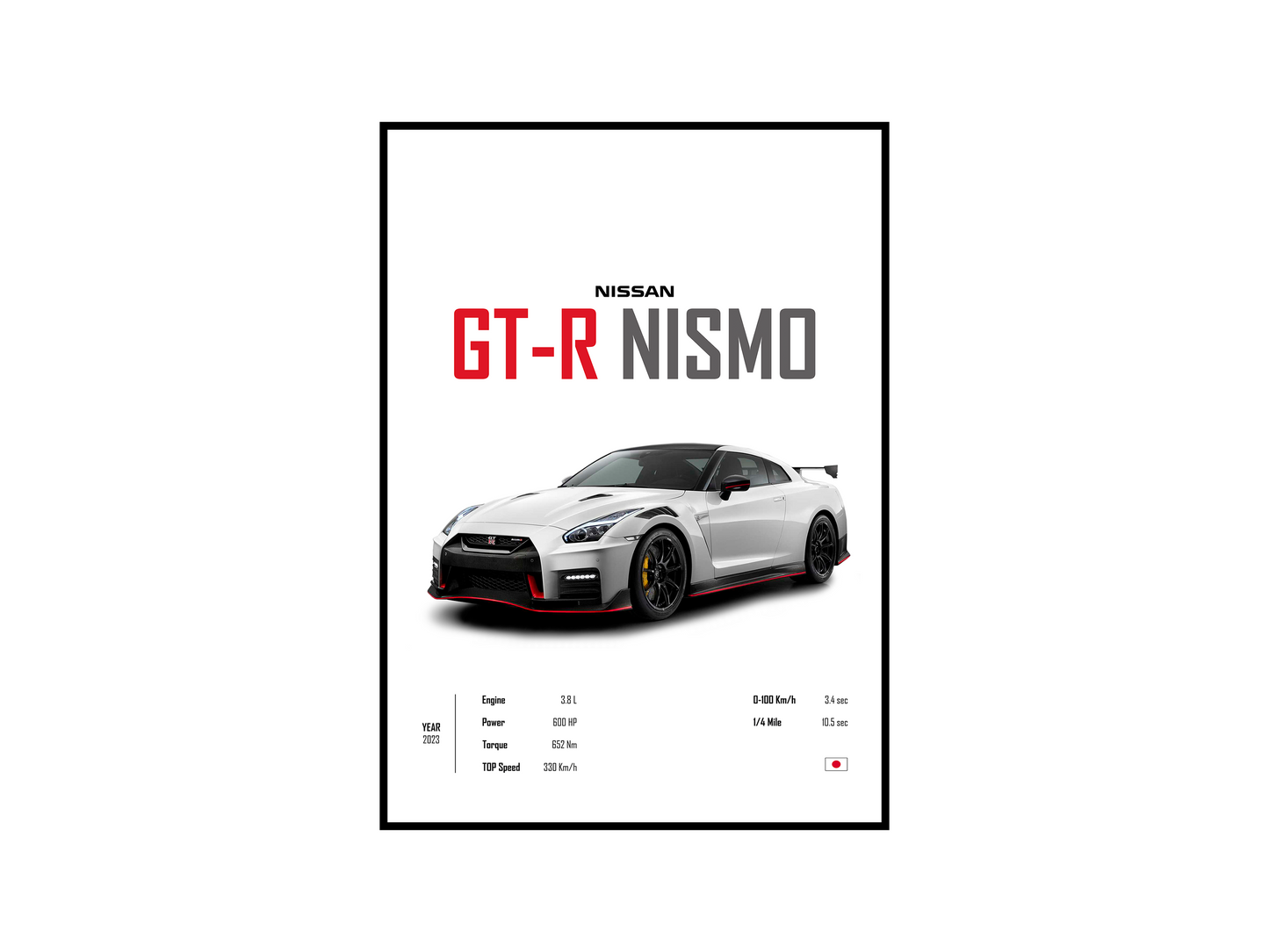Nissan GT-R Nismo 'CORE' Poster
