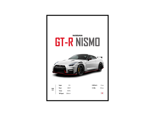 Nissan GT-R Nismo 'CORE' Poster