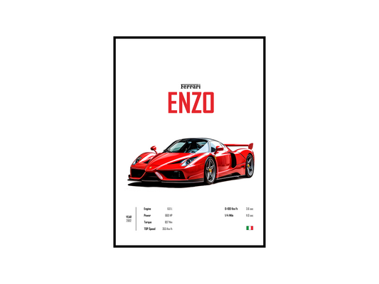 Ferrari Enzo 'CORE' Poster