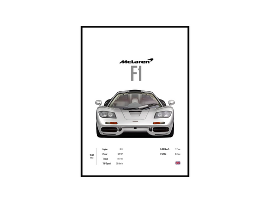 McLaren F1 'CORE' Poster
