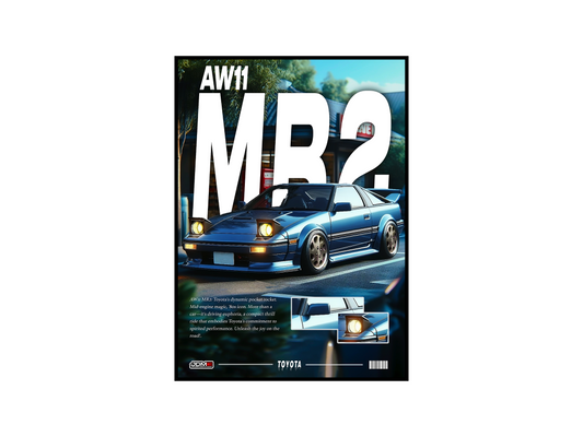 Toyota AW11 MR2 Details Poster