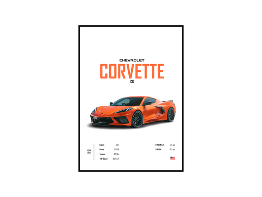 Chevrolet Corvette C8 'CORE' Poster