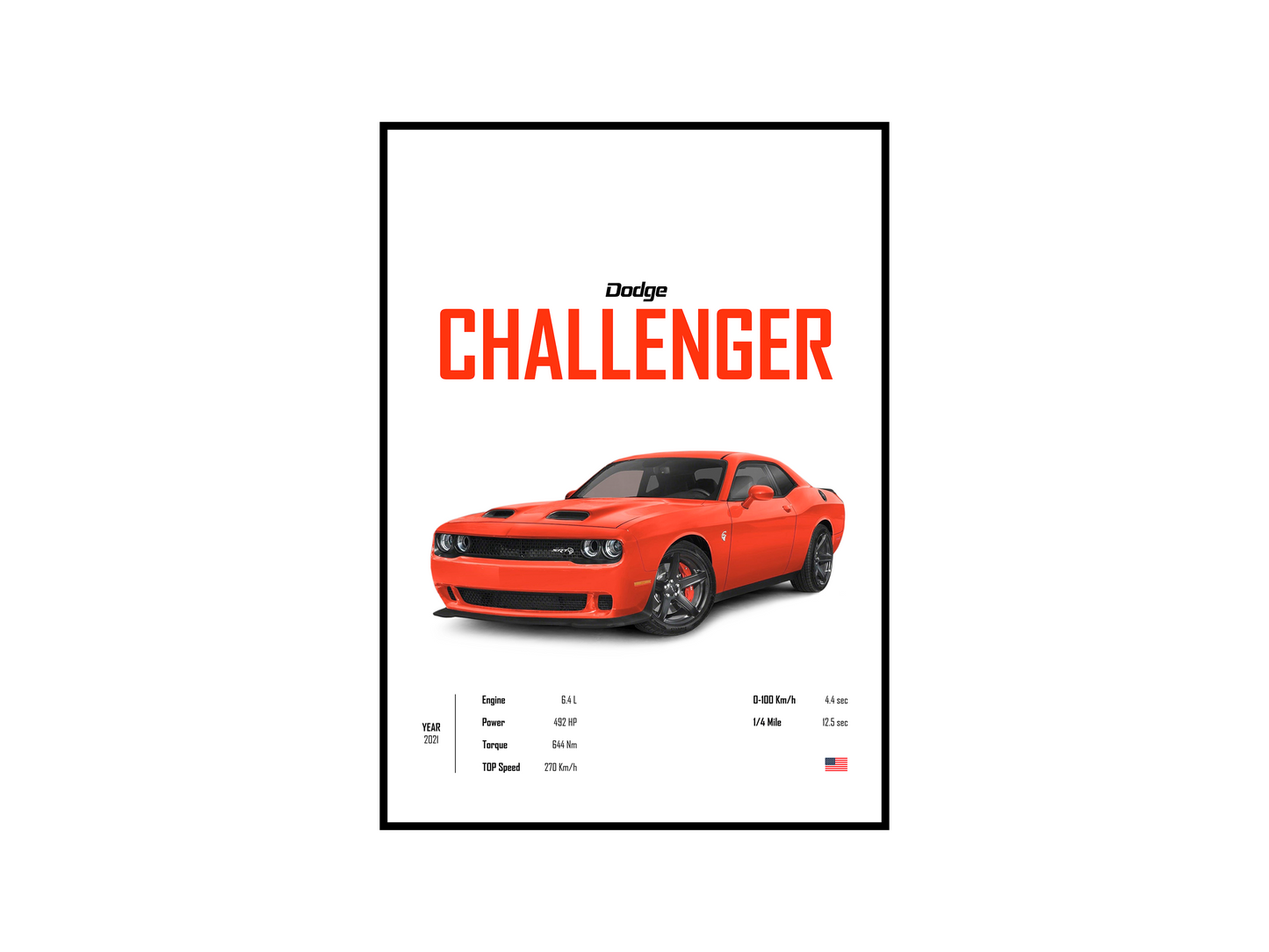 Dodge Challenger 'CORE' Poster