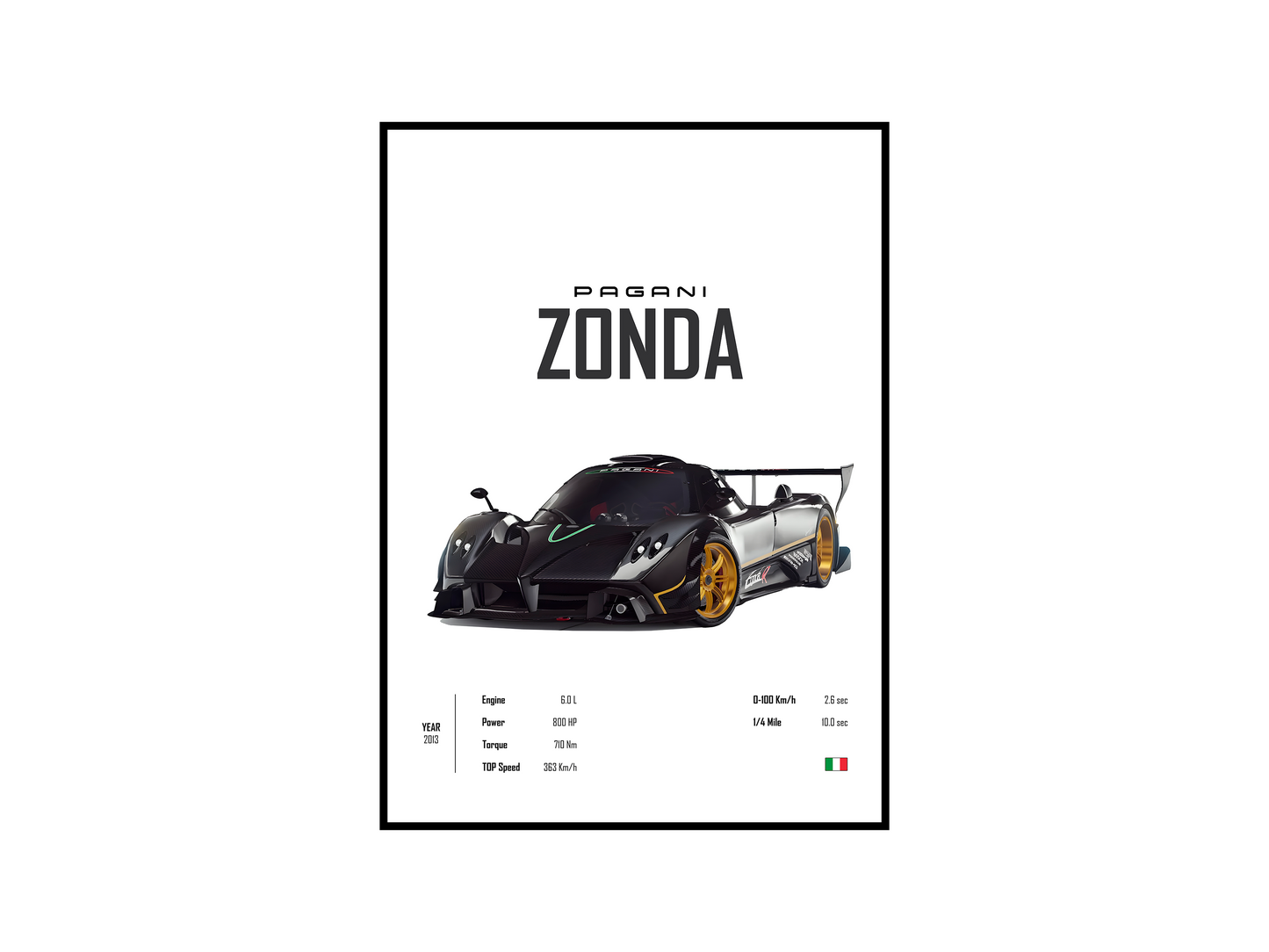 Pagani Zonda 'CORE' Poster