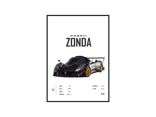 Pagani Zonda 'CORE' Poster
