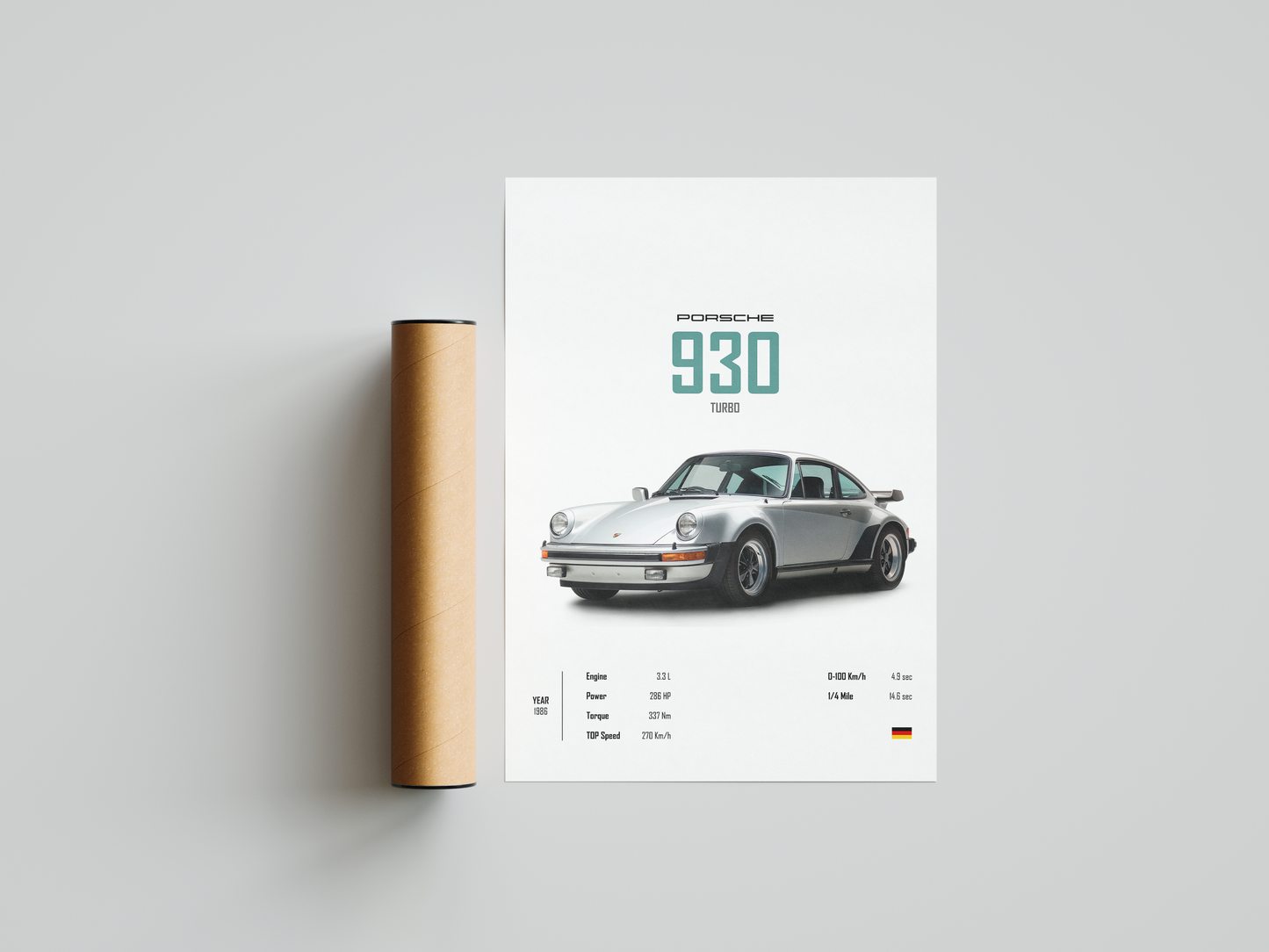 Porsche 930 Turbo 'CORE' Poster
