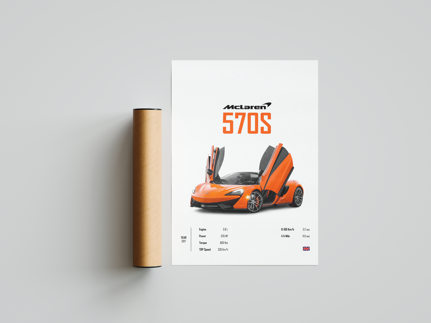McLaren 570s 'CORE' Poster