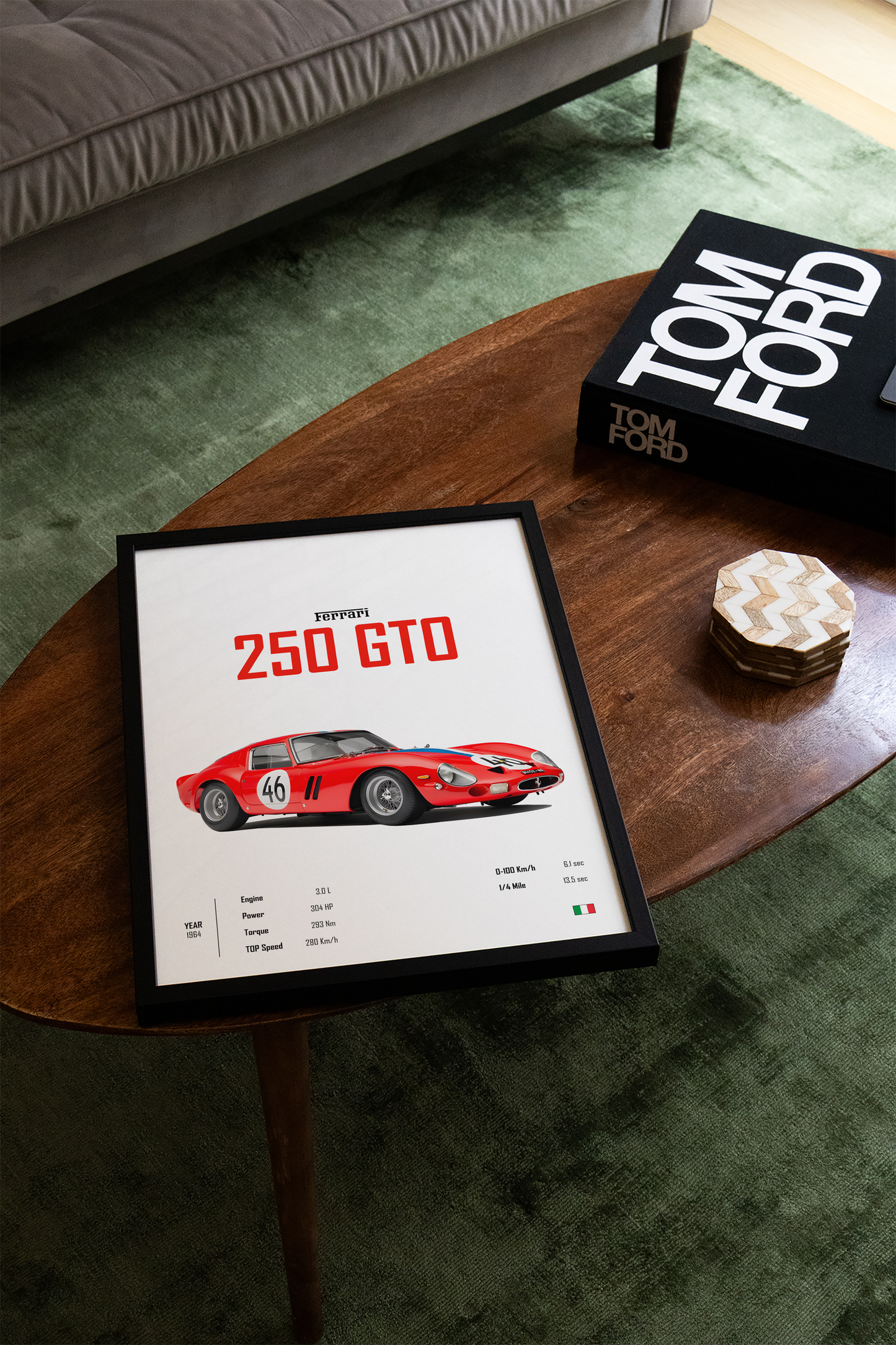 Ferrari 250 GTO 'CORE' Poster