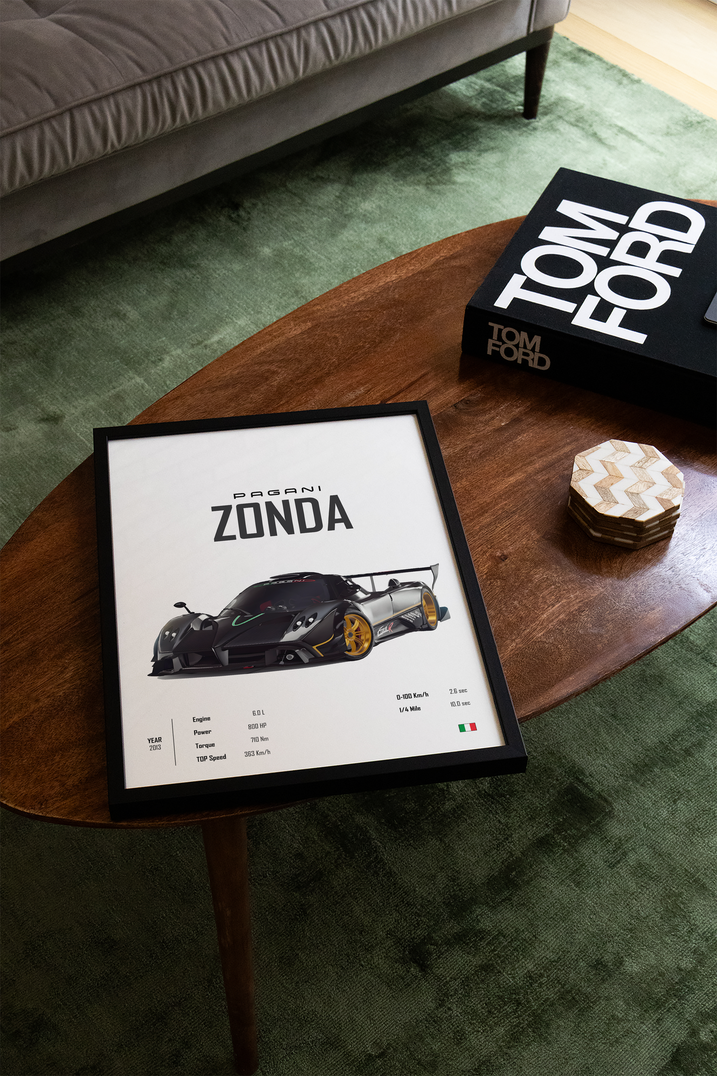 Pagani Zonda 'CORE' Poster